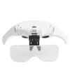 Headband Magnifier LED Illuminated Head Magnifying Glasses Bracket Hands Free Loup with 5 Detachable Lenses